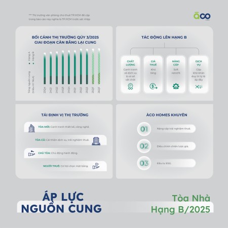 ACOHOMÉ AP LUC NGUON CUNG 01