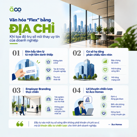 Văn hóa "Flex" bằng địa chỉ: Khi tọa độ trụ sở nói thay uy tín của doanh nghiệp