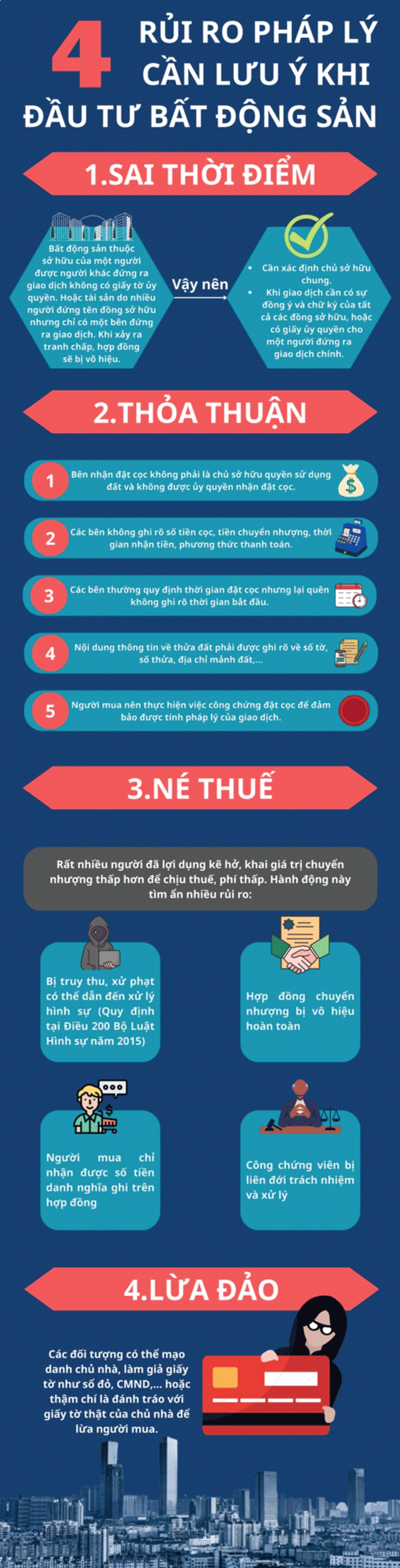4 rủi ro pháp lý cần lưu ý khi đầu tư bất động sản