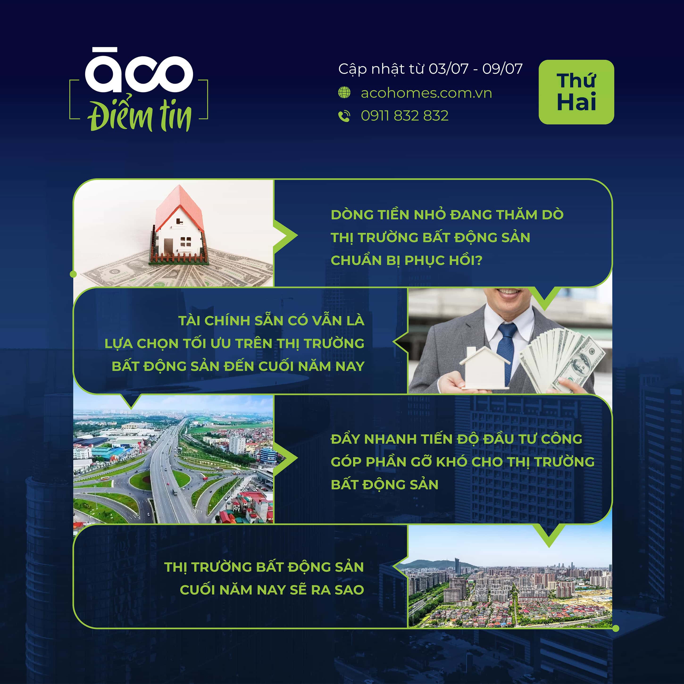 [ÀCO Homes] Điểm tin thị trường bất động sản tuần 03 09 tháng 7 năm 2023