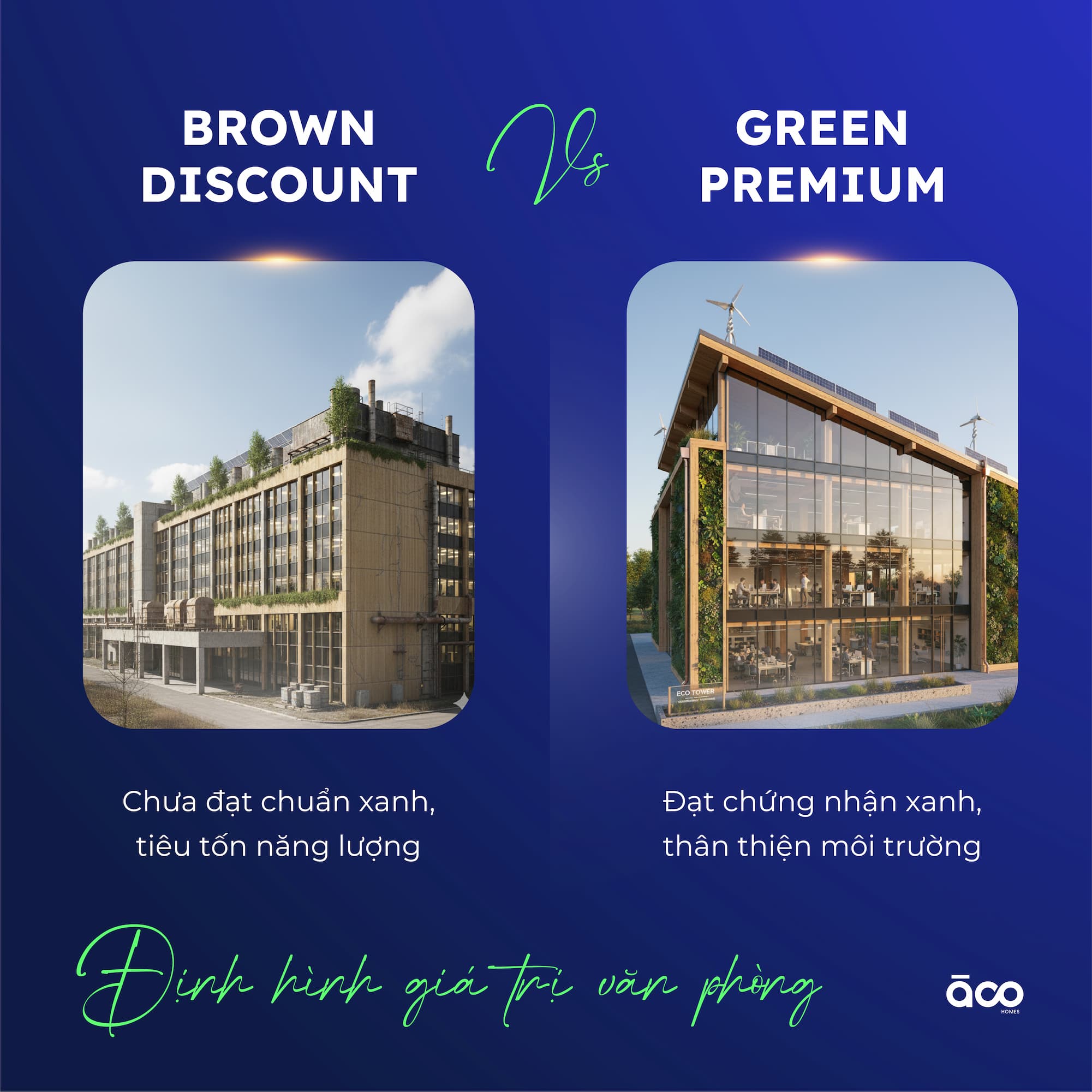Brown Discount & Green Premium – Xu hướng định hình giá trị văn phòng
