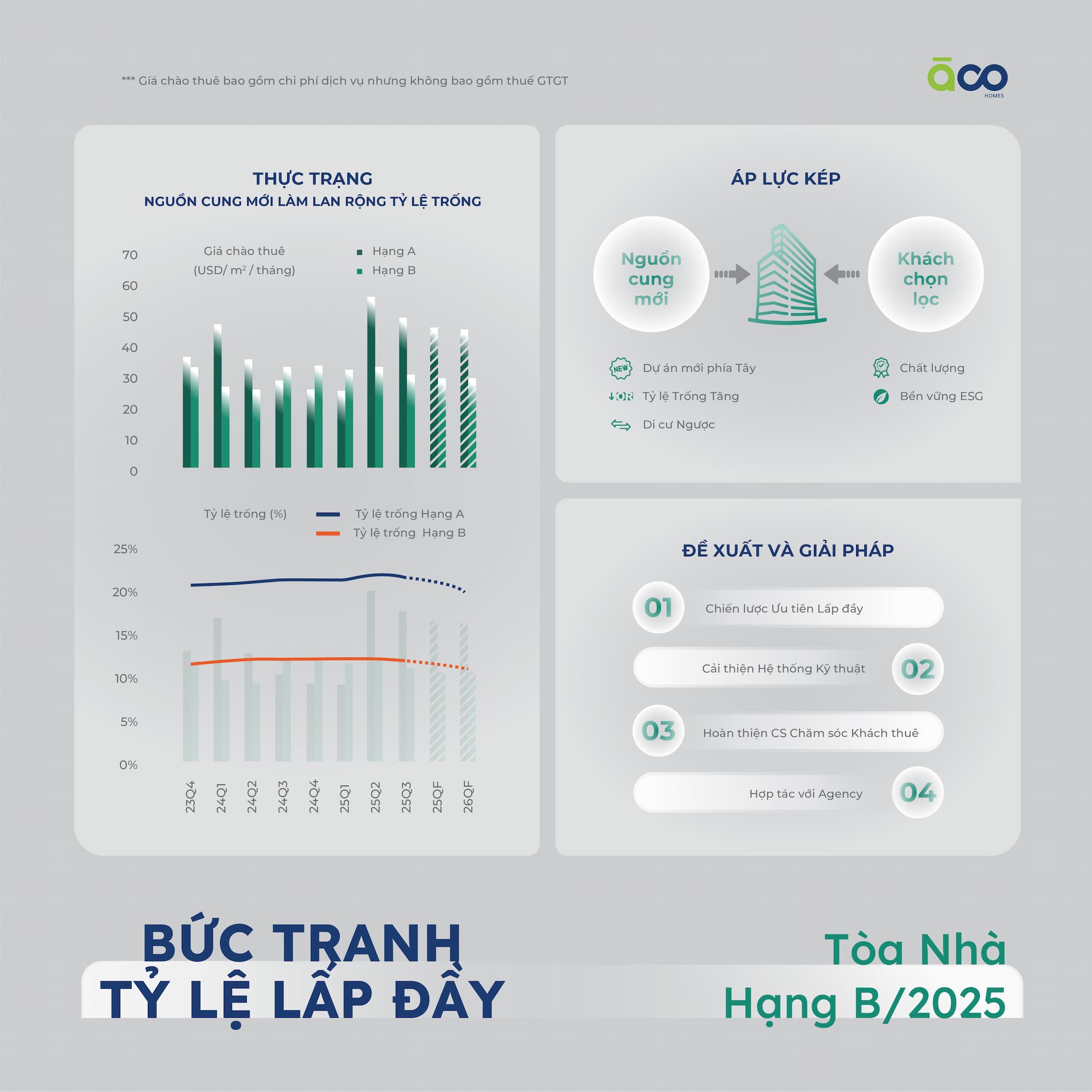 BUC TRANH TY LE LAP DAY 01